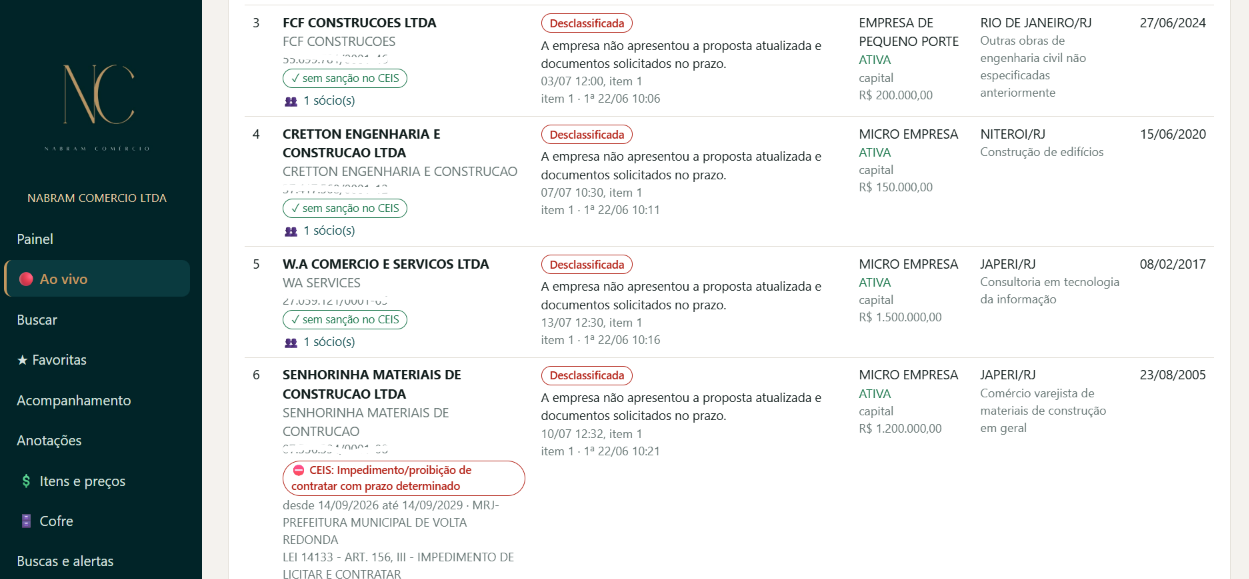 Chat do pregão ao vivo com concorrentes