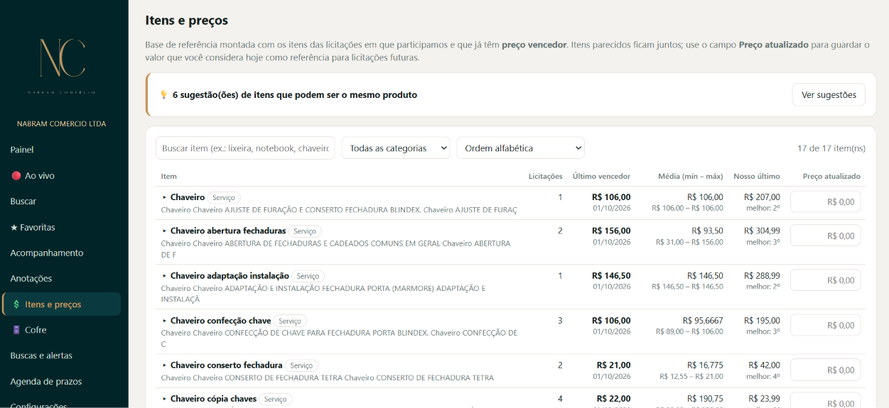 Base de referência de preços vencedores